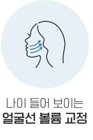 얼굴선 볼륨 교정